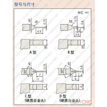 122-107(150-175 0.01mm) Mitutoyo micrometer new